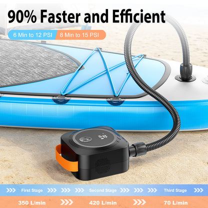 WARMTUYO 22PSI Electric SUP Air Pump 12V DC High Pressure for Paddleboards, Kayaks, Air Mattresses, Swimming Rings, Yoga Balls