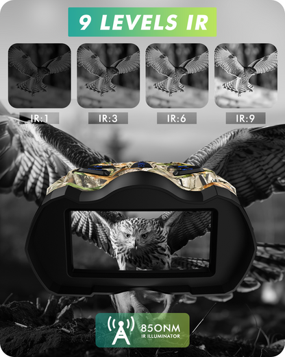 WARMTUYO High-Performance Night Vision Goggles | J51