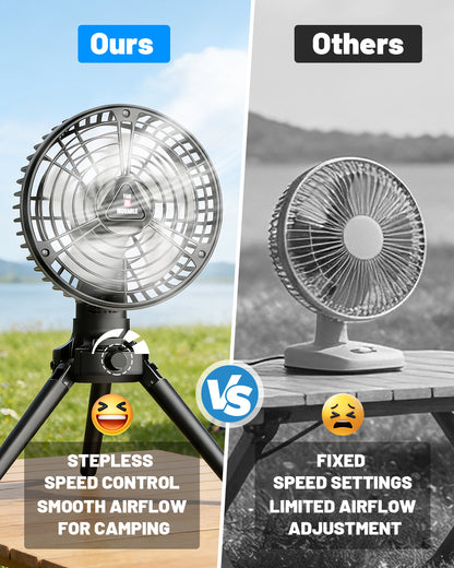 WARMTUYO Camping Fan with LED Lantern Outdoor Pedestal Fan Battery Operated Adjustable Height & Ultra Quiet for Patio Yard Beach