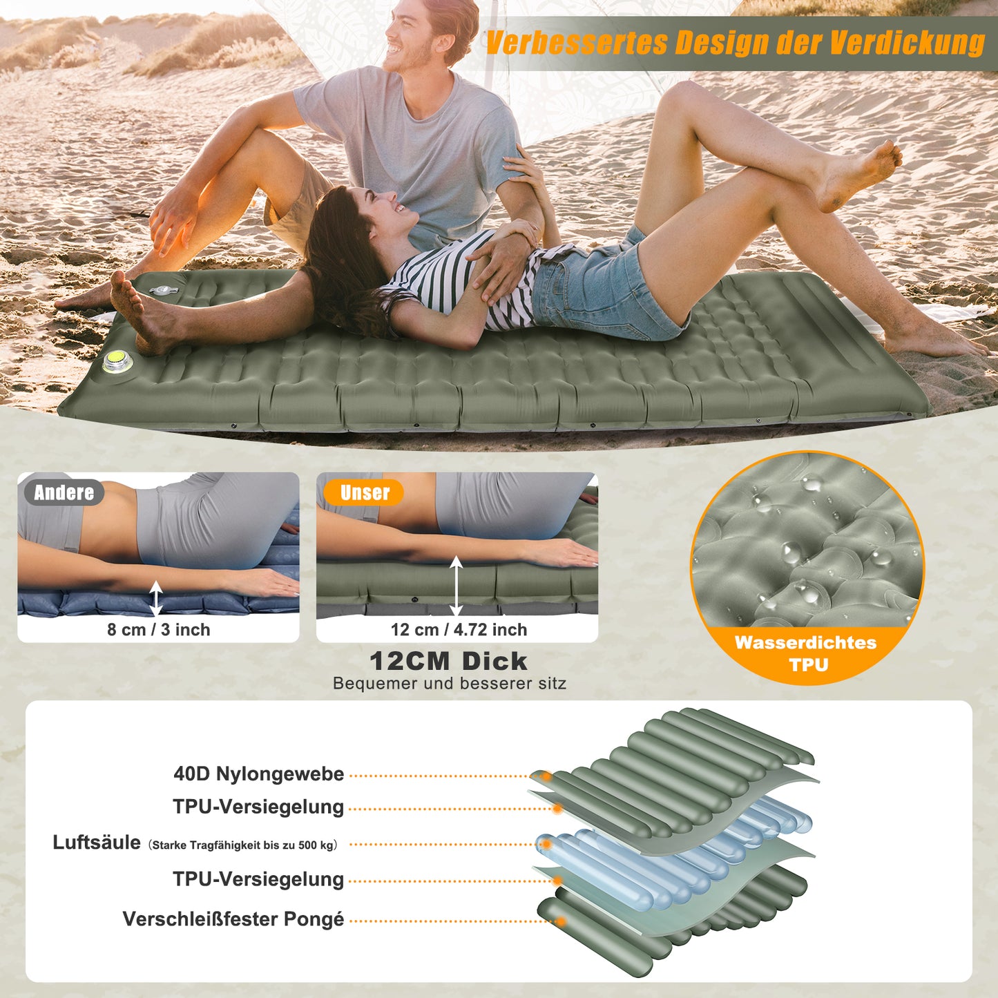 Electric Self-Inflating Sleeping Pad, 12cm Extra Thick Camping Air Mattress with Built-In Pillow, Waterproof & Anti-Ripstop Inflatable Sleeping Mat for Hiking, Backpacking, Outdoor Camping & Tents