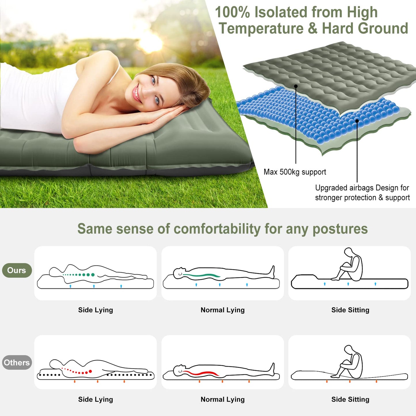 WARMTUYO Camping Sleeping Pad, 12cm Extra Thick Inflatable Air Mattress with Built-In Foot Pump & Pillow, Waterproof Sleeping Mat with Compact Pack Size, Anti-Ripstop Camping Mattress for Hiking, Backpacking & Beach