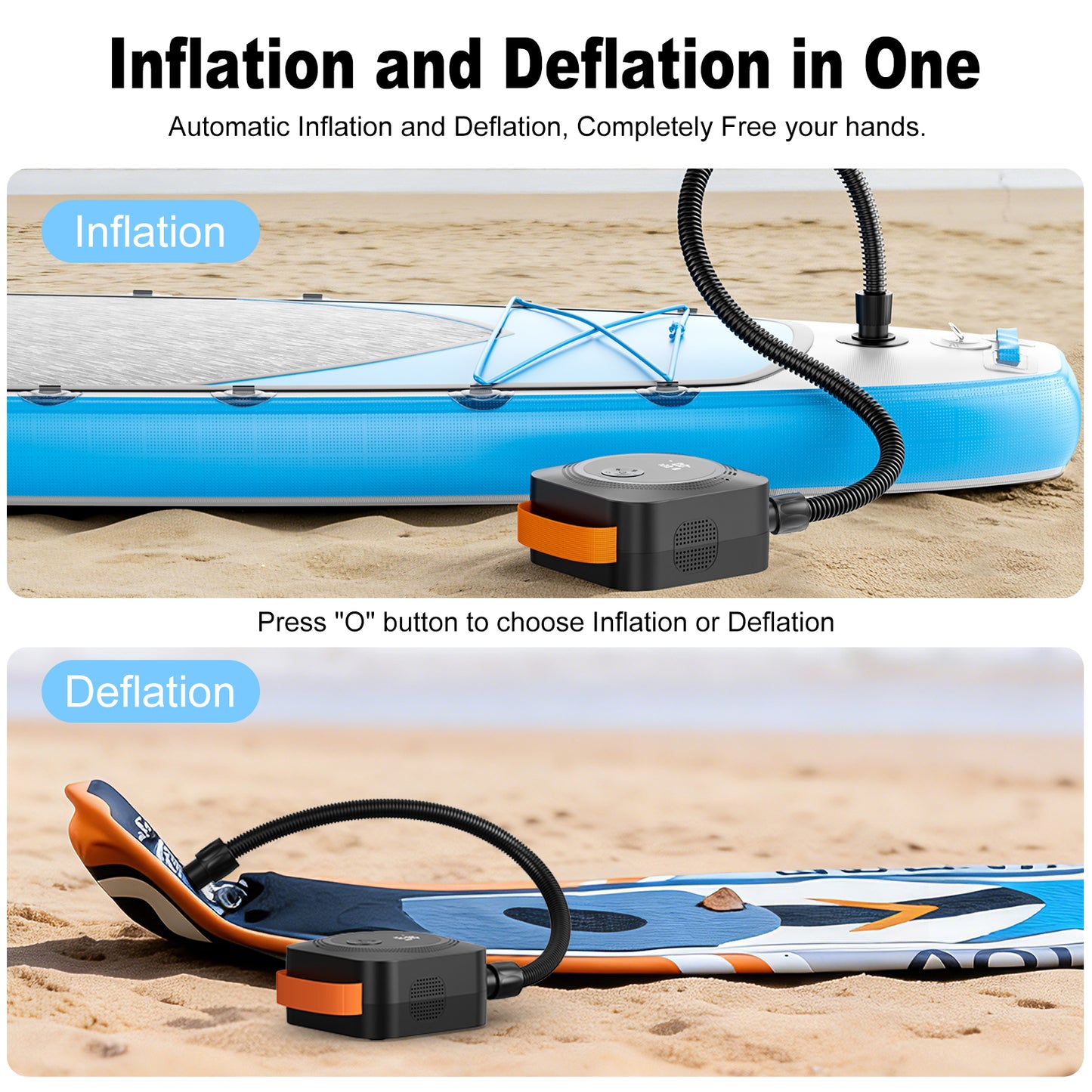 WARMTUYO 22PSI Electric SUP Air Pump 12V DC High Pressure for Paddleboards, Kayaks, Air Mattresses, Swimming Rings, Yoga Balls