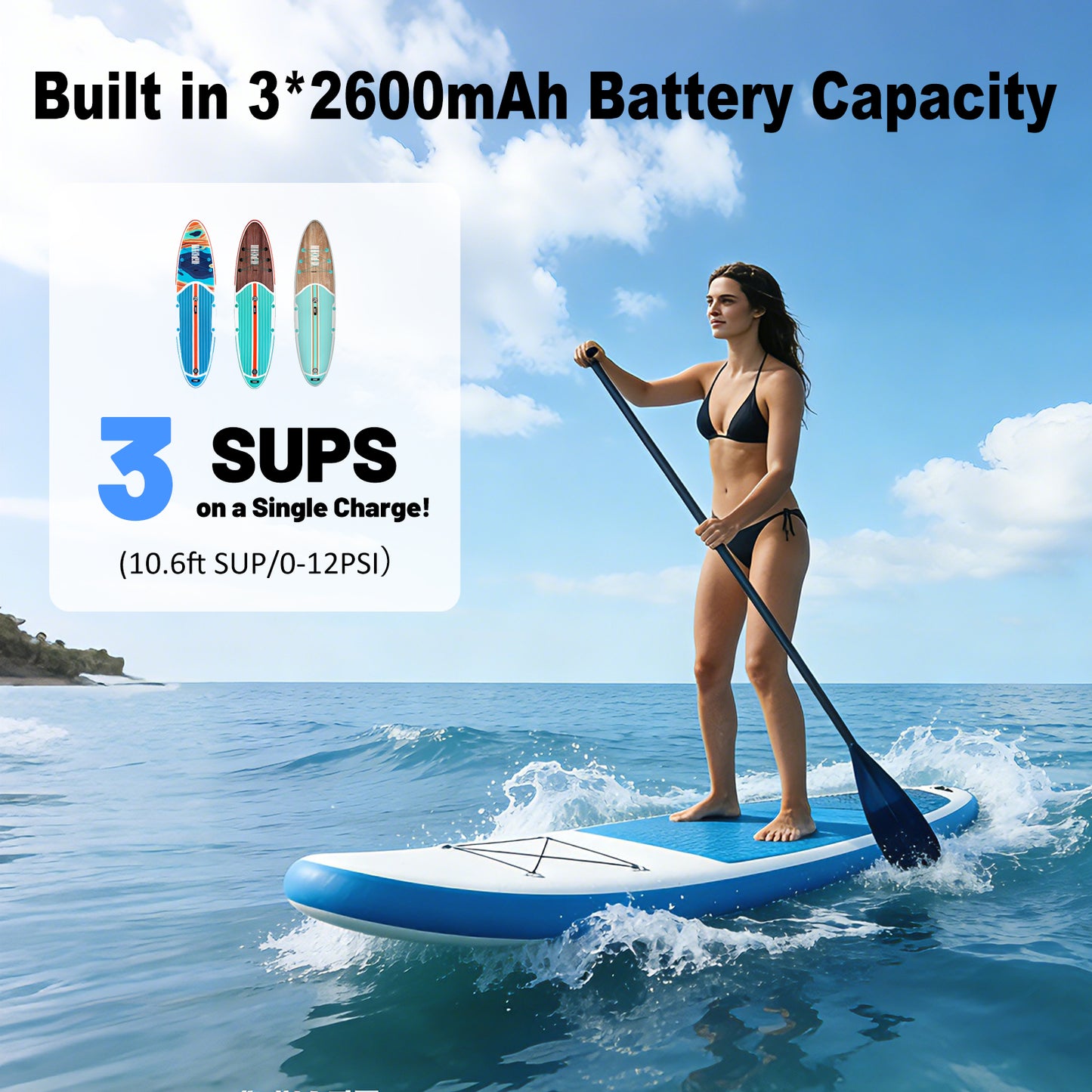 WARMTUYO 22PSI Electric SUP Air Pump 12V DC High Pressure for Paddleboards, Kayaks, Air Mattresses, Swimming Rings, Yoga Balls