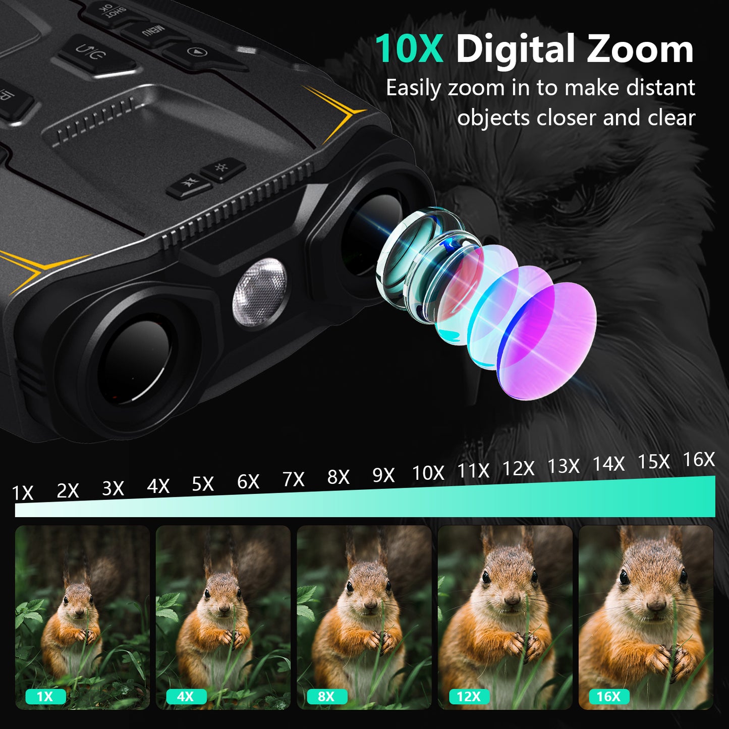 WARMTUYO Gray Night Vision Goggles for Adults,4K Night Vision Binoculars with 5000mAh Rechargeable Battery,32GB Card,with LED Flashlight for Camping & Security, Gifts for Men