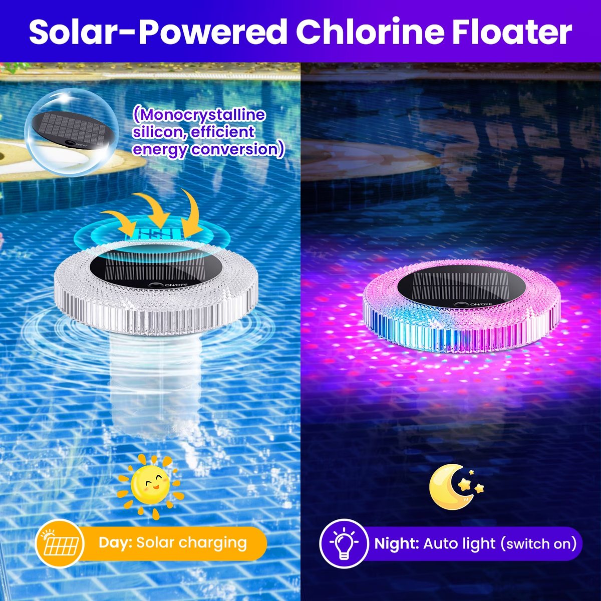 Warmtuyo Solar Rechargeable Floating Pool Lights with Remote Control IP68 Waterproof Chlorine Floater Dispenser for Inground Pool, Bathroom, Bathtub, Pool Party,for 3'' or 1'' Tablets