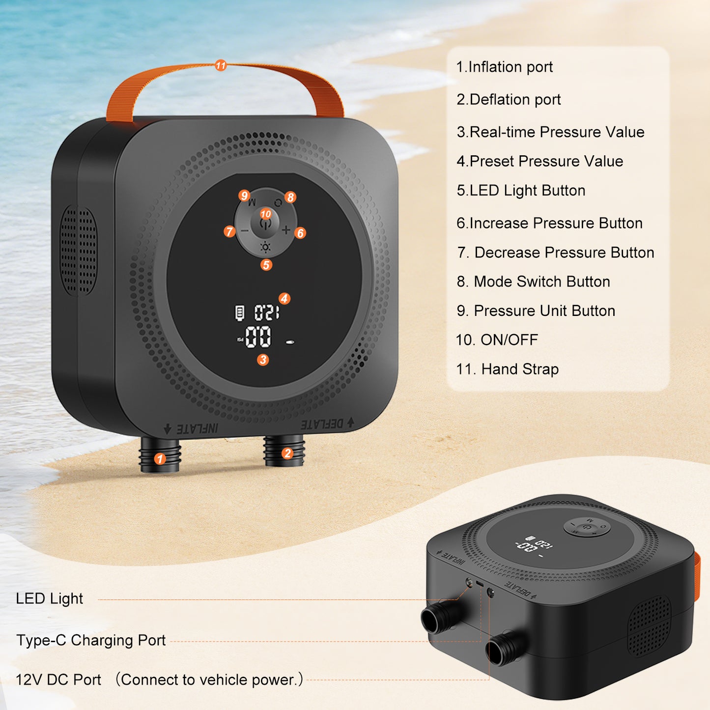 WARMTUYO 22PSI Electric SUP Air Pump 12V DC High Pressure for Paddleboards, Kayaks, Air Mattresses, Swimming Rings, Yoga Balls
