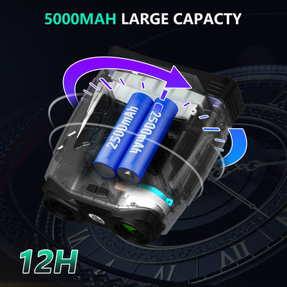 WARMTUYO Night Vision Binoculars, Infrared Night Vision Goggles with HD Video and Photo Modes, 32GB Card,with LED Flashlight for Camping & Security, Gifts for Men