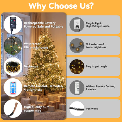 WARMTUYO 33FT 100 LED Christmas Tree Lights,Halloween Twinkle Fairy Lights String with 8 Flashing Modes for Indoor Bedroom Outdoor Xmas Trees Garland Wreath Holiday Decorations, White Yellow