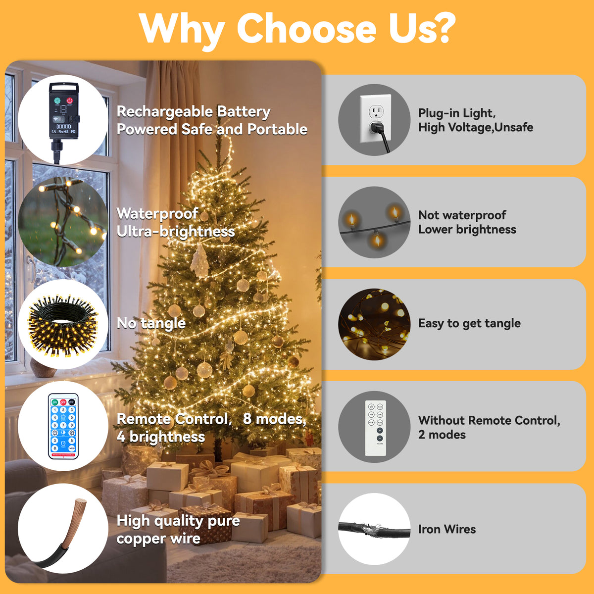 WARMTUYO 99FT 300 LED Christmas Tree Lights, Twinkle Fairy Lights String with 8 Flashing Modes For Indoor Bedroom Outdoor Halloween Xmas Trees Garland Wreath Holiday Decorations, Warm White