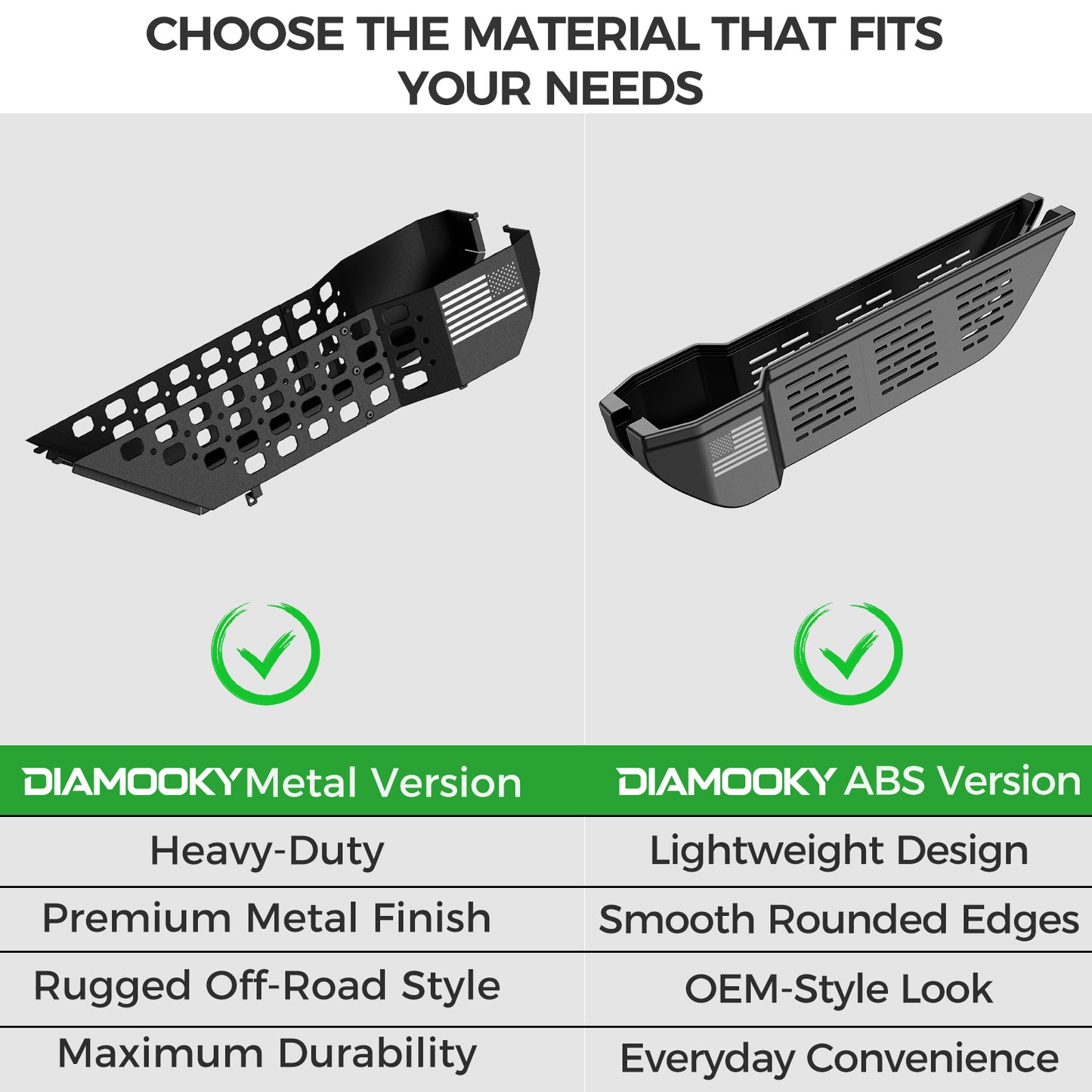 DIAMOOKY Front Door Pocket Storage Boxes for Jeep Wrangler JL JLU 4XE 2018-2026 & Gladiator JT 2020-2026, Plastic Door Organizer Molle Panel Accessories (2PCS, Not for Power Seats)